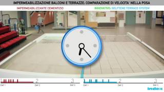 Impermeabilizzazione terrazze risparmia oltre al 50 di tempo e denaro con SELFTENE TERRACE SYSTEM [upl. by Noroj]