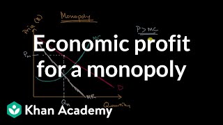 Economic profit for a monopoly  Microeconomics  Khan Academy [upl. by Bohun]