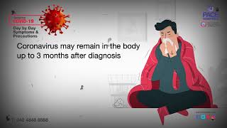 Monitoring Coronavirus symptoms day by day is crucial for recovery from COVID19  Pace Hospitals [upl. by Dorkus]