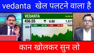 vedanta share latest news  vedanta divided news  vedanta share target  vedanta news today [upl. by Marabel]