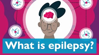 What is epilepsy [upl. by Nnyletak]