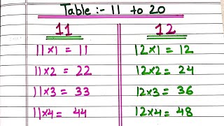 11 to 20 Table  11 to 20 tak table  Tables of 11 to 20  Multiplication table of 11 to 20 [upl. by Rocky644]