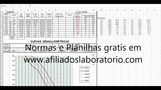 Composição Granulométrica no Excel [upl. by Gilburt969]