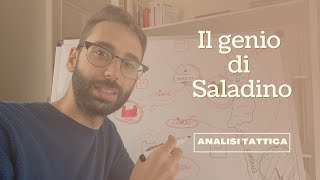 Hattin 1187 il genio militare di Saladino in azione Analisi Tattica [upl. by Elleirua]