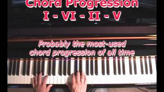 Chord Progressions The I VI II V Progression  The MostUsed 4Chord Progression [upl. by Anihsak]