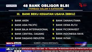 Daftar 48 Bank Obligor BLBI [upl. by Midan]