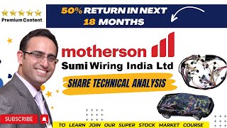 Motherson Sumi Wiring Share Analysis  50 Return in Next 18 Months [upl. by Roana]