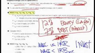 WST 34 Finance 101  WACC Defined and Calculated [upl. by George86]