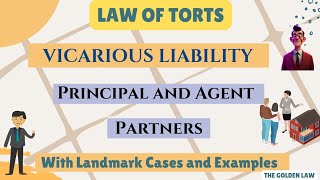 Introduction to Negligence  Law of Tort [upl. by Bloom]