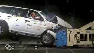 ASEAN NCAP  Mitsubishi Pajero Sport [upl. by Yedorb]