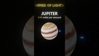 The Speed of Light on Different Planets space light physics [upl. by Crissie80]