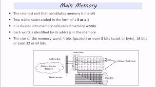 Chapter 1 Main Memory Secondary storage [upl. by Ailec]