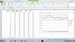 How to prepare control chart for Ferritin in Excel 2010 [upl. by Juana200]