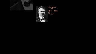 Petite présentation de Nietzsche philosophie philo nietzsche [upl. by Wit]