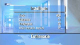 Forse toename euthanasiegevallen [upl. by Anirbed547]