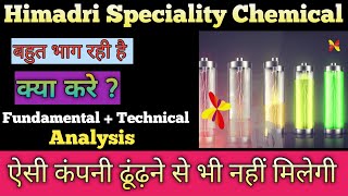 Himadri Speciality Chemical Limited Share Latest News Chemical Stocks to Buy Now [upl. by Lrem]