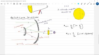 3 Astronomical Telescope  Terrestrial telescope  Reflective Telescope jeephysics [upl. by Bocock]