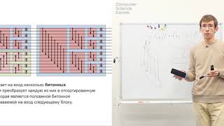 Лекция 6 Сортировки и collision detection 2 Вычисления на видеокартах [upl. by Assirrem]