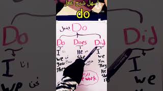 الفرق بين dodoesdidشرح قاعدة verb to do شرح فعل do فى الانجليزيه [upl. by Juno715]