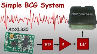 Heart Rate Monitoring Using Accelerometer  BCG [upl. by Clari]