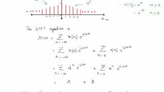 DTFT Numericals [upl. by Suhpesoj]