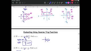 2 Evaluating with Inverse Trig Functions [upl. by Nereil]