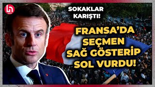 Fransada seçimleri sol ittifak kazandı Sokaklar savaş alanına döndü [upl. by Nmutua]