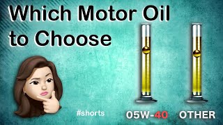 Which Motor Oil to Choose [upl. by Eniaj]