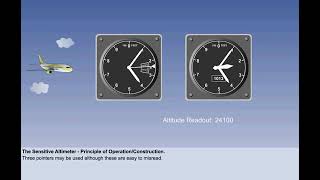 Altimeter  Principle of Operation Calibration and Types  Chapter 5  Instrument  CPL  ATPL [upl. by Enaid455]