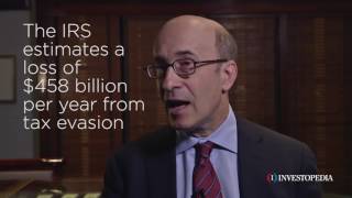 Economist Ken Rogoff says US Should Cut 100 Bill [upl. by Amos165]