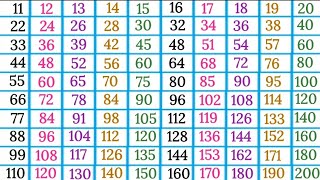 Tables 11 to 20 11 se 20 tak tables multiplication tables 11 to 20 easy learning 20 tak pahade [upl. by Ornas]