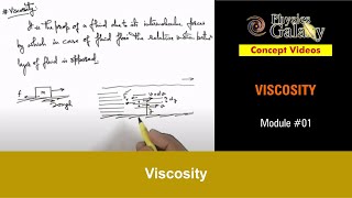 Class 11 Physics  Viscosity  1 Viscosity  For JEE amp NEET [upl. by Petigny]