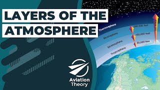 Layers of the Atmosphere  Meteorology [upl. by Maghutte]