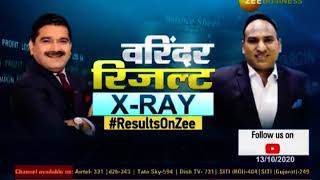 Varinder Results Xray Bhansali Engineering Polymers के शेयर्स का संपूर्ण विश्लेषण [upl. by Evante]