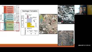 Historia de las sucesiones sedimentarias más antiguas de Oaxaca [upl. by Ainivad117]