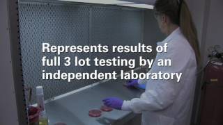 Testing Bacterial Filtration Efficiency in Sterilisation Wrap [upl. by Silvers]