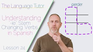 Understanding quotIEquot Stem Changing Verbs in Spanish  The Language Tutor Lesson 24 [upl. by Trinity572]