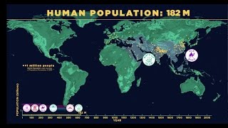 Human Population Through Time datavisualization [upl. by Avenej211]