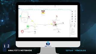 i2 Analysts Notebook Estilo  Vínculos [upl. by Windy]