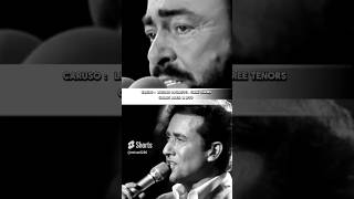 CarusoLuciano PAVAROTTI the three Tenors amp Carlos MARÍN ILDIVODos Grandes Maestros de la Música 🎼 [upl. by Balac470]