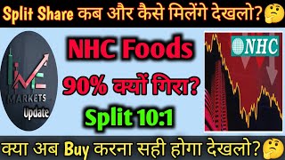 Nhc foods share latest news  NHC Foods Stock Split news  Nhc foods share price [upl. by Sharleen]