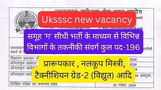 uksssc new vacancy 2024  उत्तराखंड प्रारूपकार भर्ती 2024  उत्तराखंड नलकूप मिस्त्री भर्ती 2024 [upl. by Cela30]