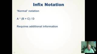 Infix Postfix and Prefix Notation [upl. by Iznyl]