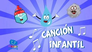 El agua viene el agua se va  Canciones Educativas para Niños [upl. by Finbur256]