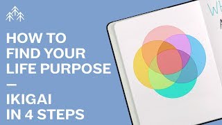 Discover Your Purpose in Life Ikigai in 4 Steps [upl. by Freddi821]