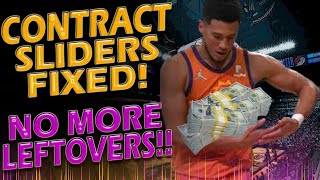 NBA 2K24 Contract Cap Sliders Fixed Free Agency Leftovers Gone OffSeason Bug Realistic Settings [upl. by Annairb]