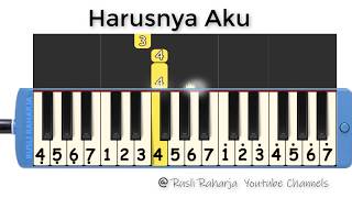 Harusnya Aku Armada not Pianika [upl. by Urbano]