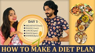 HOW TO MAKE A DIET PLANWEIGHTLOSS DIETMAKE YOUR PERSONALISED DIET PLAN jismavimalweightlossdiet [upl. by Wahlstrom]