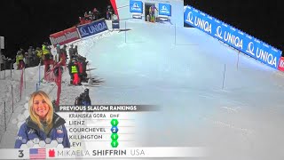 Mikaela Shiffrin  Slalom  Flachau  RUN 1  2024 [upl. by Marylynne]