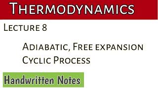 Lecture 8 Process in Thermo isothermalisobaricisochoric AdiabaticFree expansion and Cyclic [upl. by Moir]